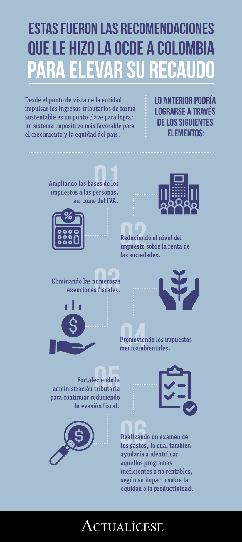 [Infografía] Estas fueron las recomendaciones que le hizo la OCDE a Colombia para elevar su recaudo
