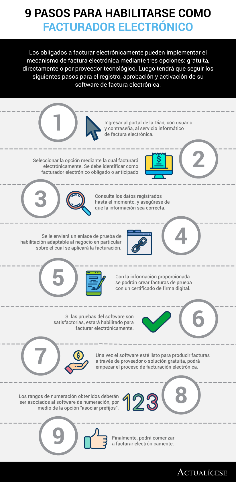 [Infografía] 9 pasos para habilitarse como facturador electrónico