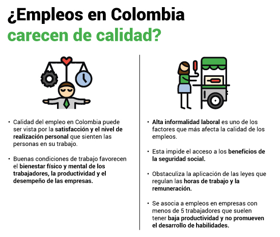 Informalidad y malas condiciones laborales: factores que afectan la calidad del empleo en Colombia