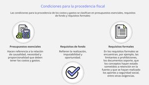 Costos y deducciones en la declaración de renta de personas naturales ...