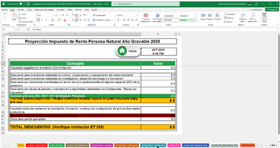 Renta personas naturales ag 2024 obligadas y no obligadas.