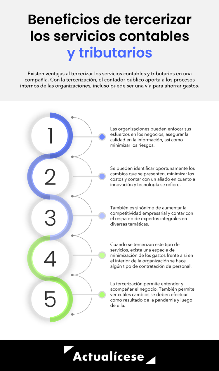 Beneficios de tercerizar servicios contables y tributarios | Actualícese