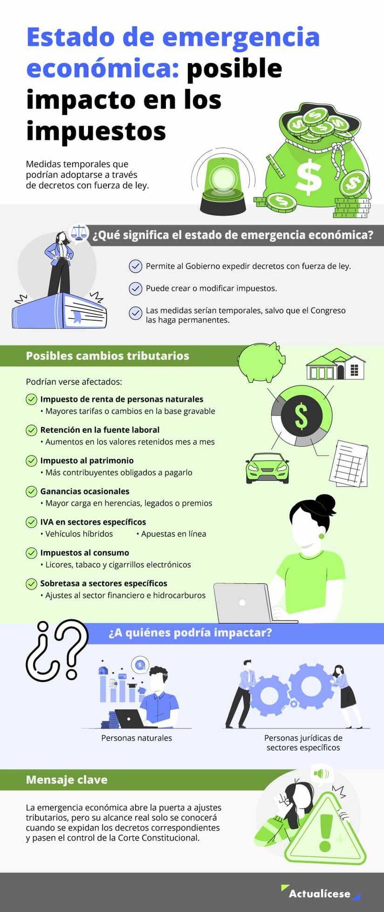 Estado de emergencia económica: Gobierno nacional lo declara