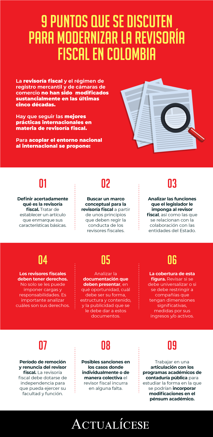 [Infografía] 9 puntos que se discuten para modernizar la revisoría fiscal en Colombia