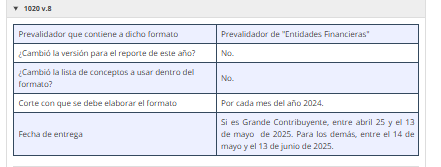 informacion exogena