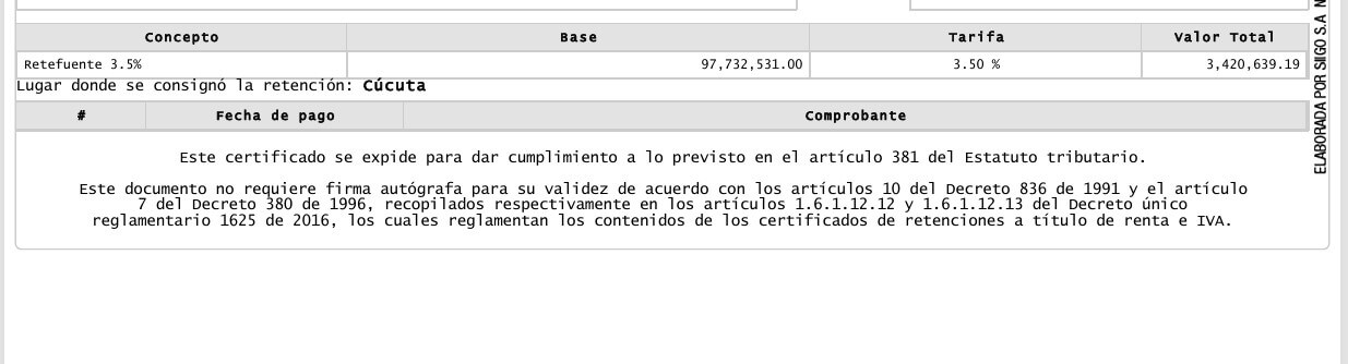 Devolución de saldos a favor