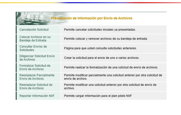 Devolución de saldos a favor
