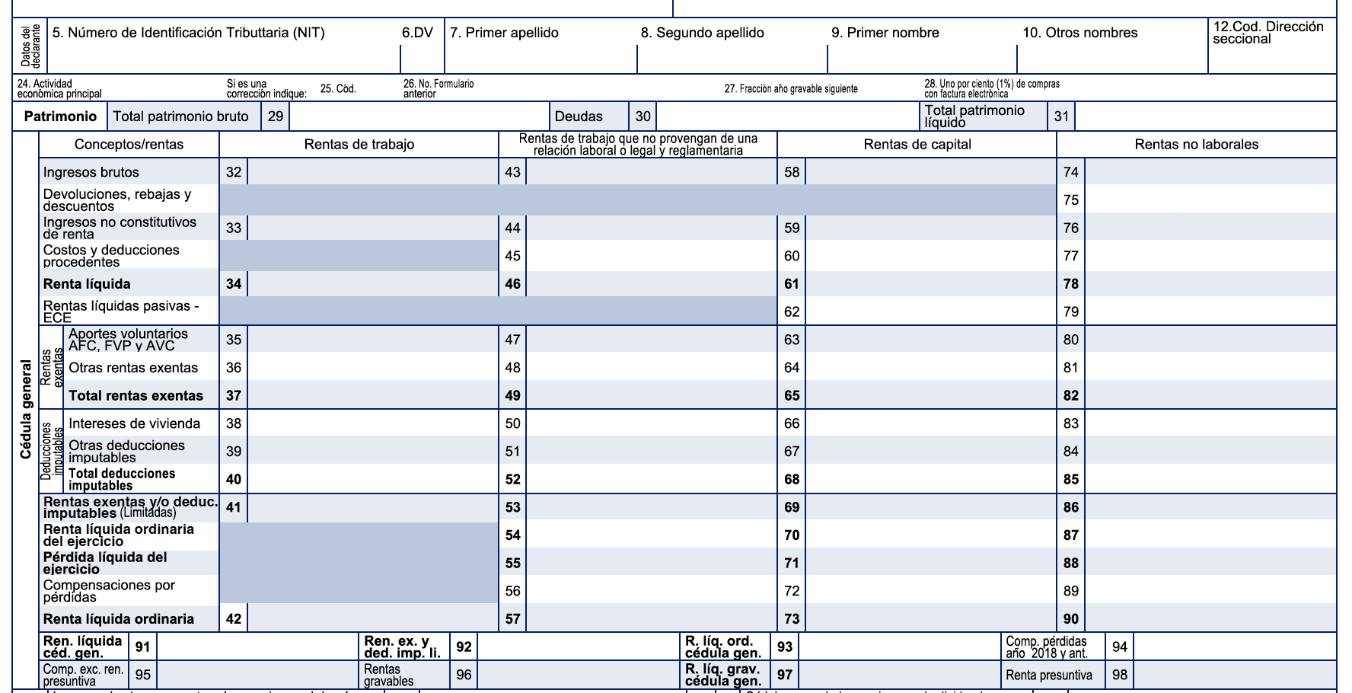 Costos y gastos en declaración 