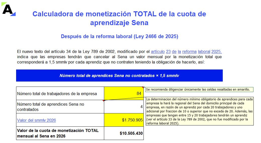 Calendario monetizacion