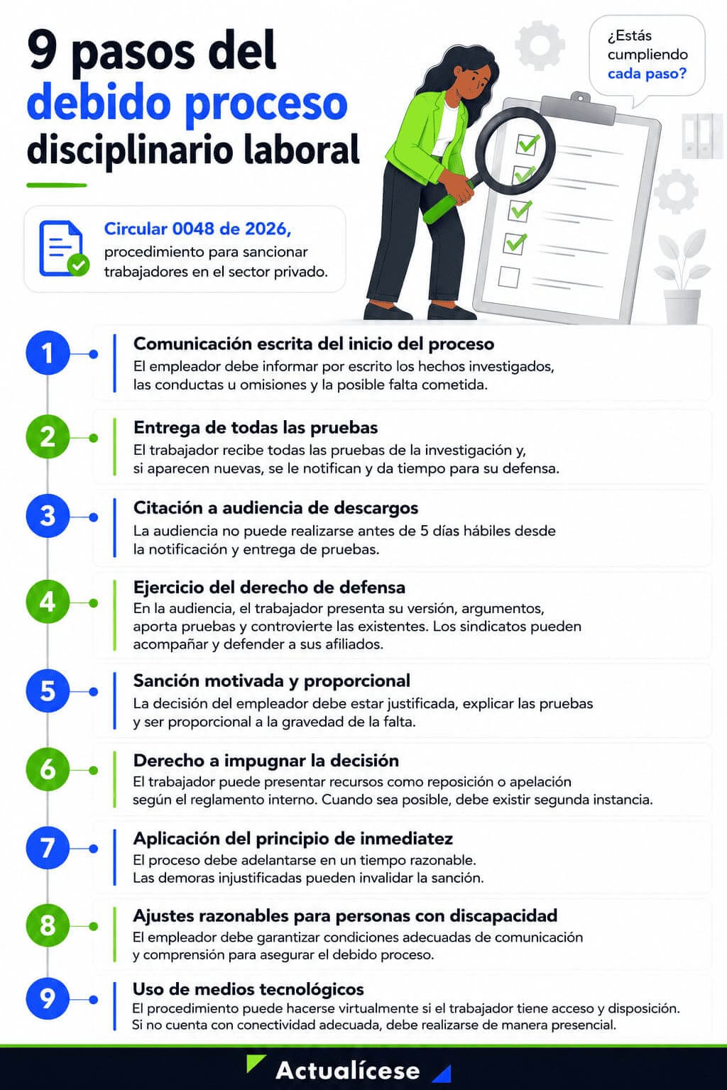 Debido proceso disciplinario laboral: Circular 0048