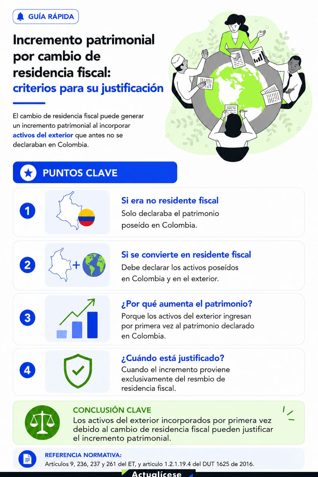 incremento patrimonial por cambio de residencia fiscal