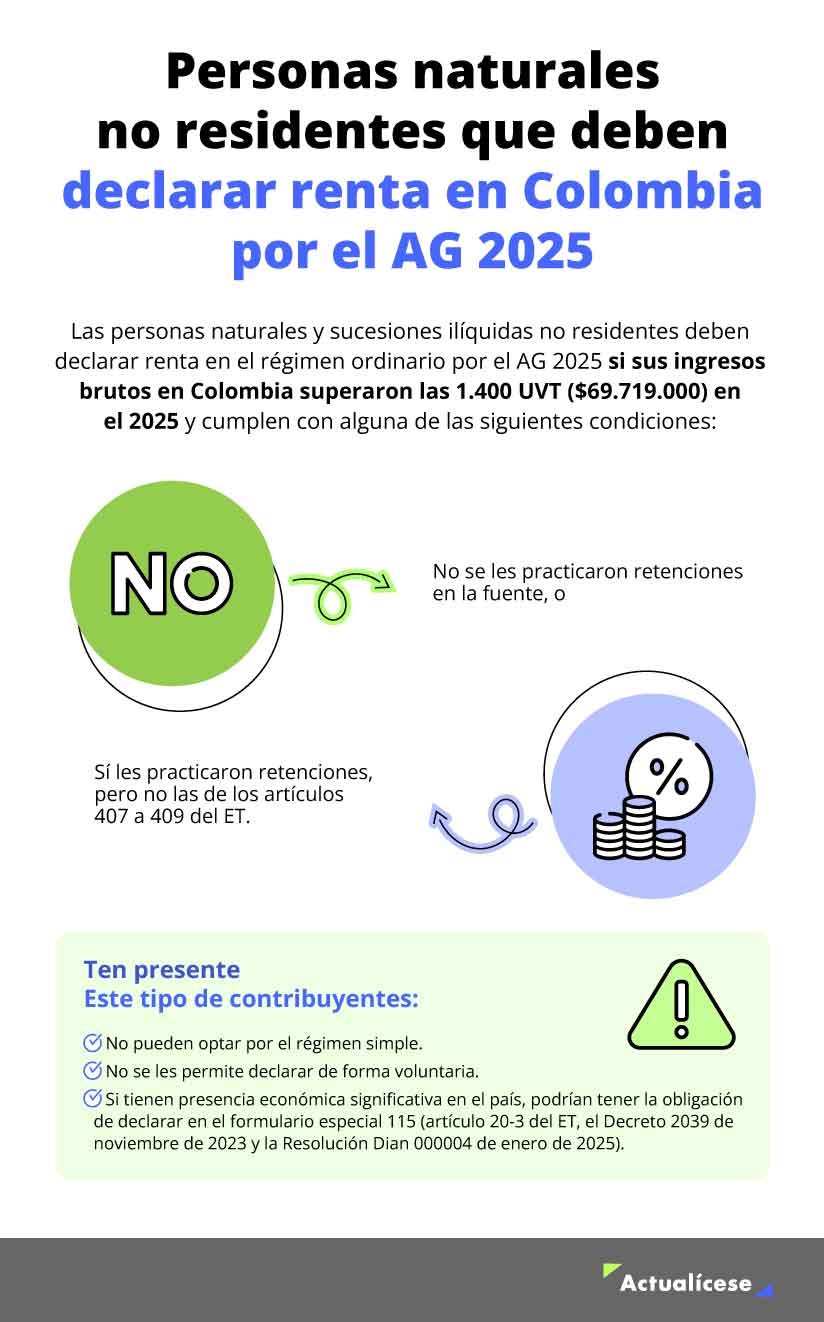 declaración de renta