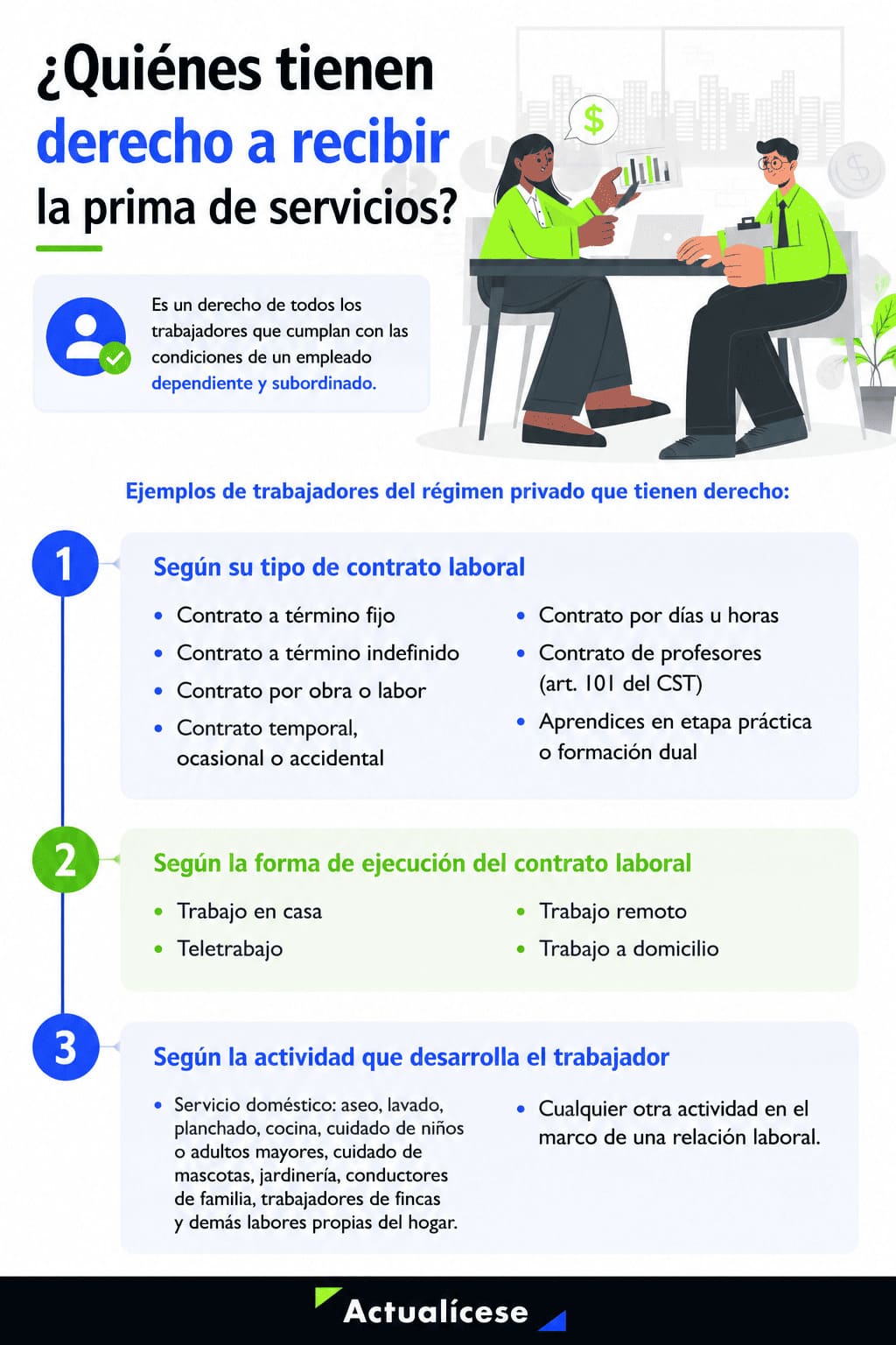 Prima de servicios en Colombia: cálculo y fechas de pago