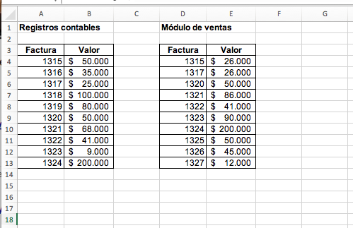Conciliación en Excel: contabilidad vs. ventas.