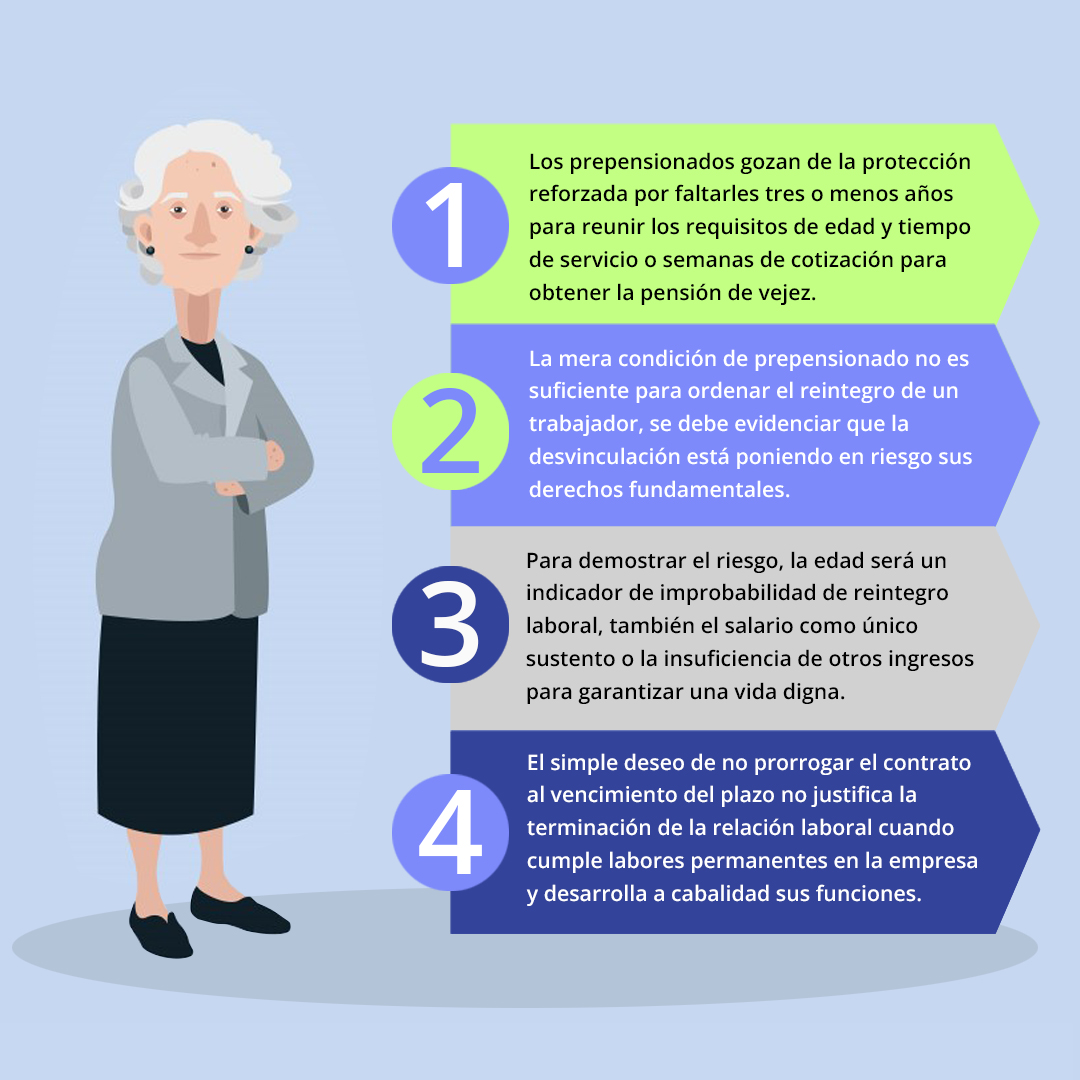 Despido de pensionados