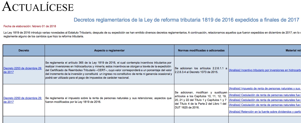 Decretos reglamentarios de la Ley de reforma tributaria 1819 de 2016 expedidos a finales de 2017