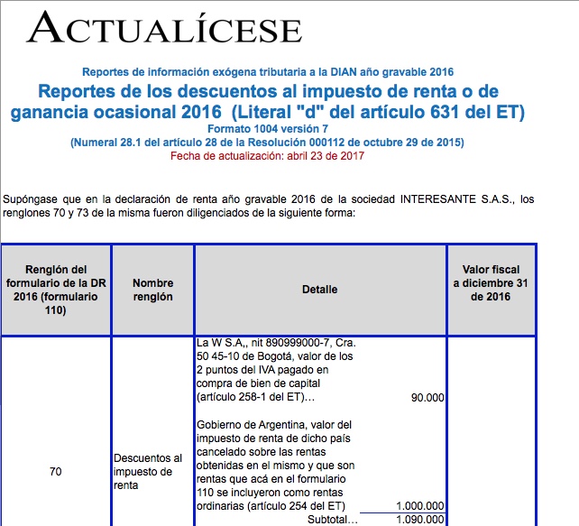 [ORO] Formato 1004 por 2016: reporte de descuentos al impuesto de renta o de ganancia ocasional