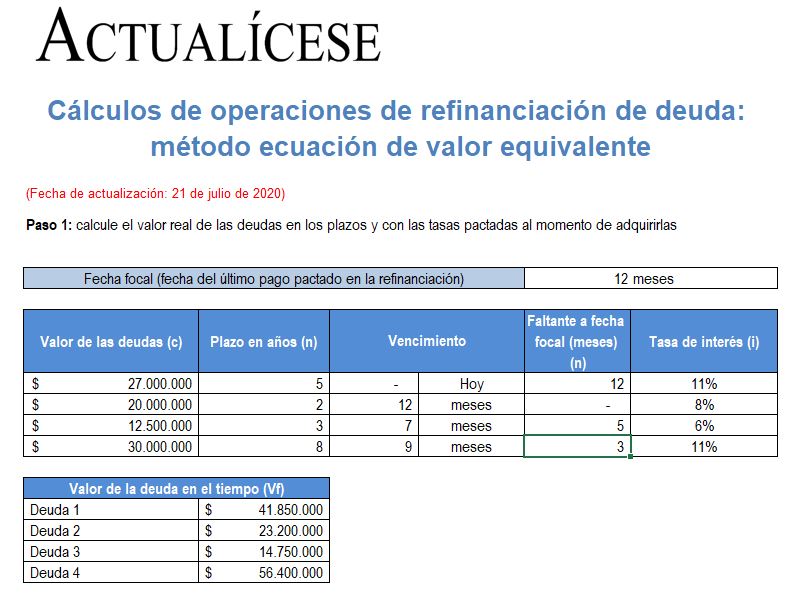 [ORO] Cálculos de operaciones de refinanciación de deuda: método ecuación de valor equivalente