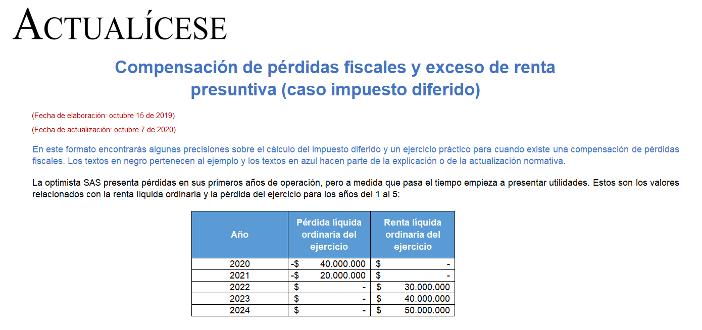 [ORO] Compensación de pérdidas fiscales y exceso de renta presuntiva (caso impuesto diferido)