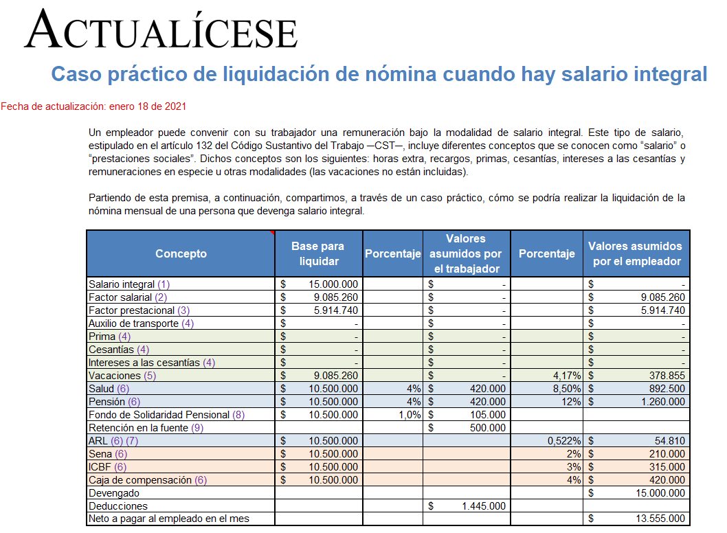 Liquidación De Nómina Cuando Hay Salario Integral Caso Práctico En Excel Hot Sex Picture 6293