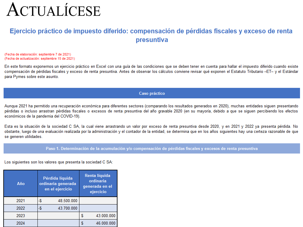 Ejercicio práctico de impuesto diferido: compensación de pérdidas fiscales y exceso de renta presuntiva