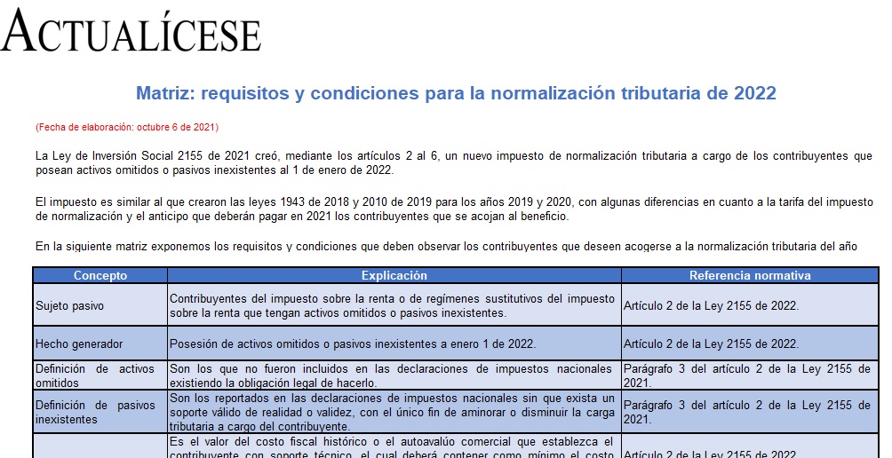 Matriz: requisitos y condiciones para la normalización tributaria de 2022