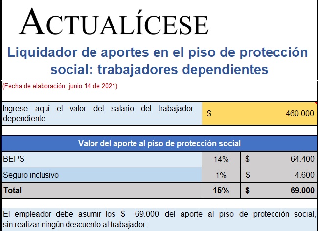 Liquidador de aportes en el piso de protección social: trabajadores dependientes e independientes