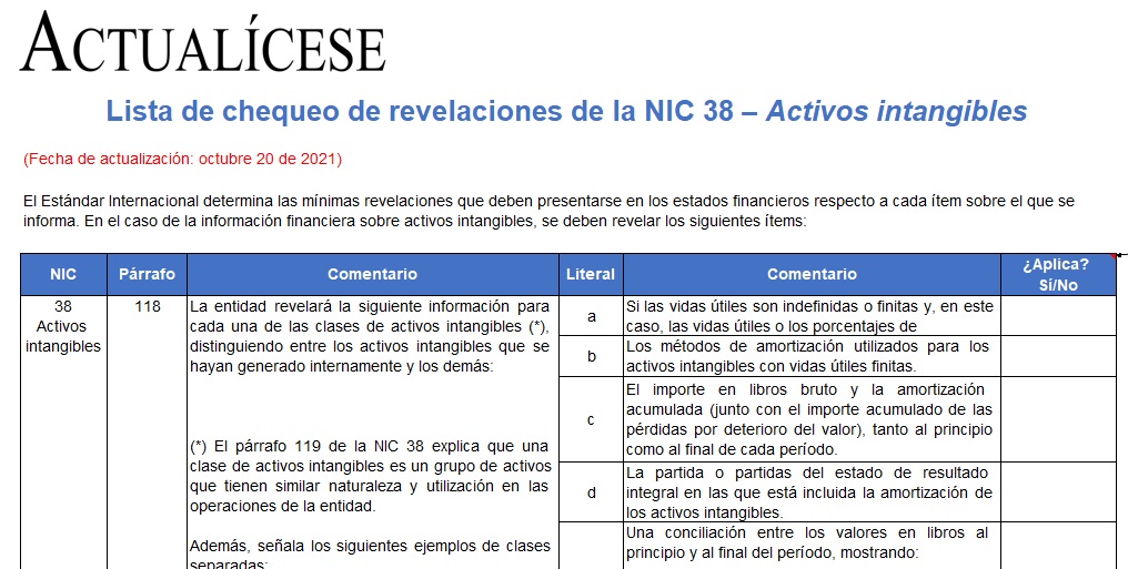 Lista de chequeo de revelaciones de la NIC 38 – “Activos intangibles”