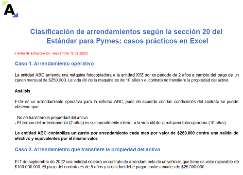 Clasificación De Arrendamientos Operativo Y Financiero Actualícese 4610