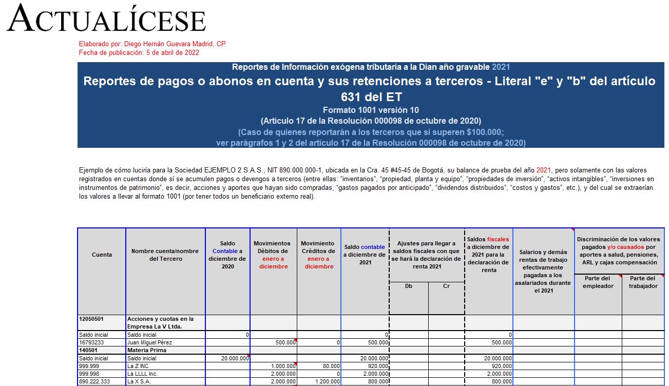 Plantilla del formato 1001 para el reporte de exógena 2021 | Plantilla ...
