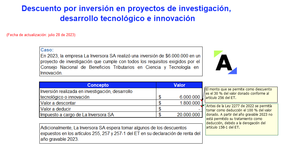 Simulador de casos de descuentos tributarios y donaciones: conciliación ...