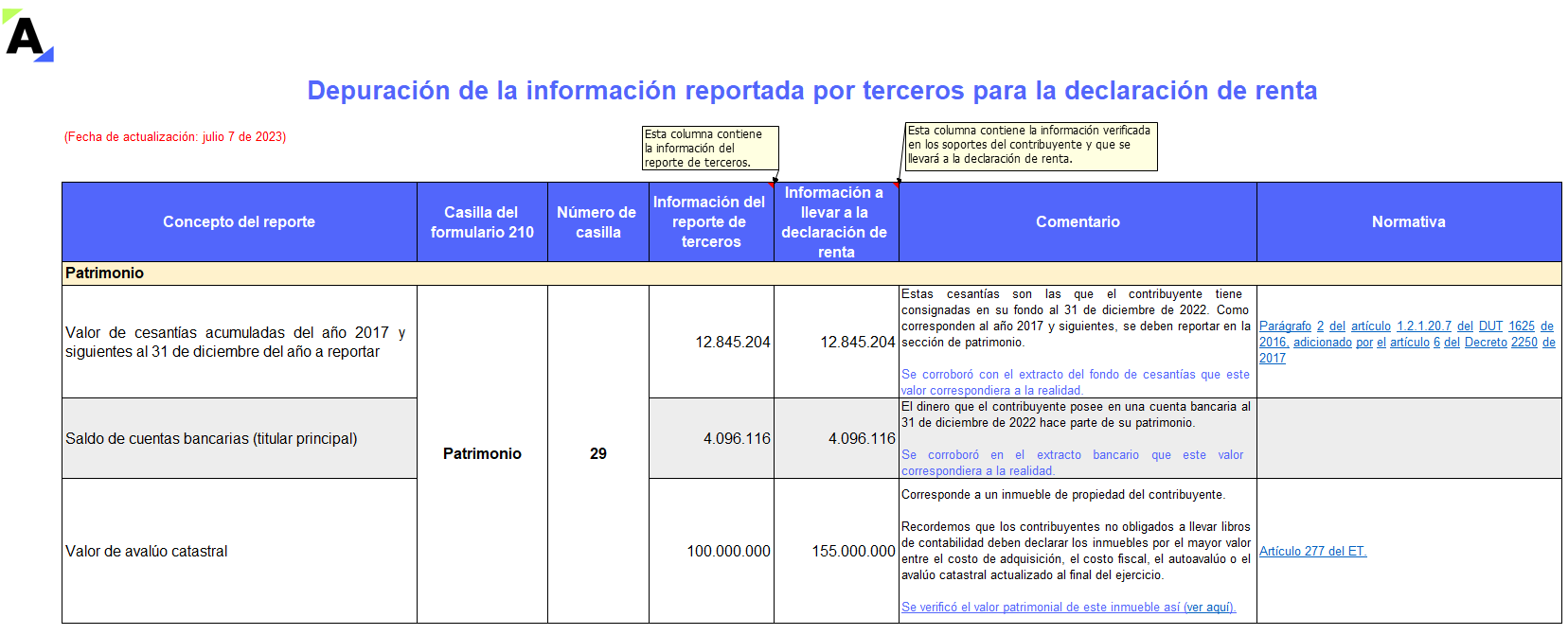 Actualícese Automation - Llevamos más de 20 años publicando archivos disponibles para descargar