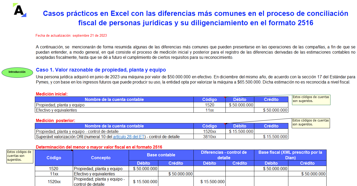 Casos prácticos en Excel con las diferencias más comunes en el proceso de conciliación fiscal de personas jurídicas