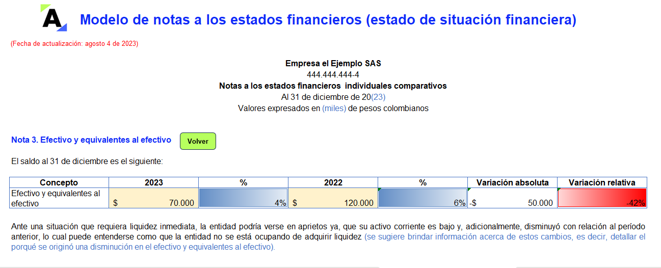 modelo de estados financieros personales