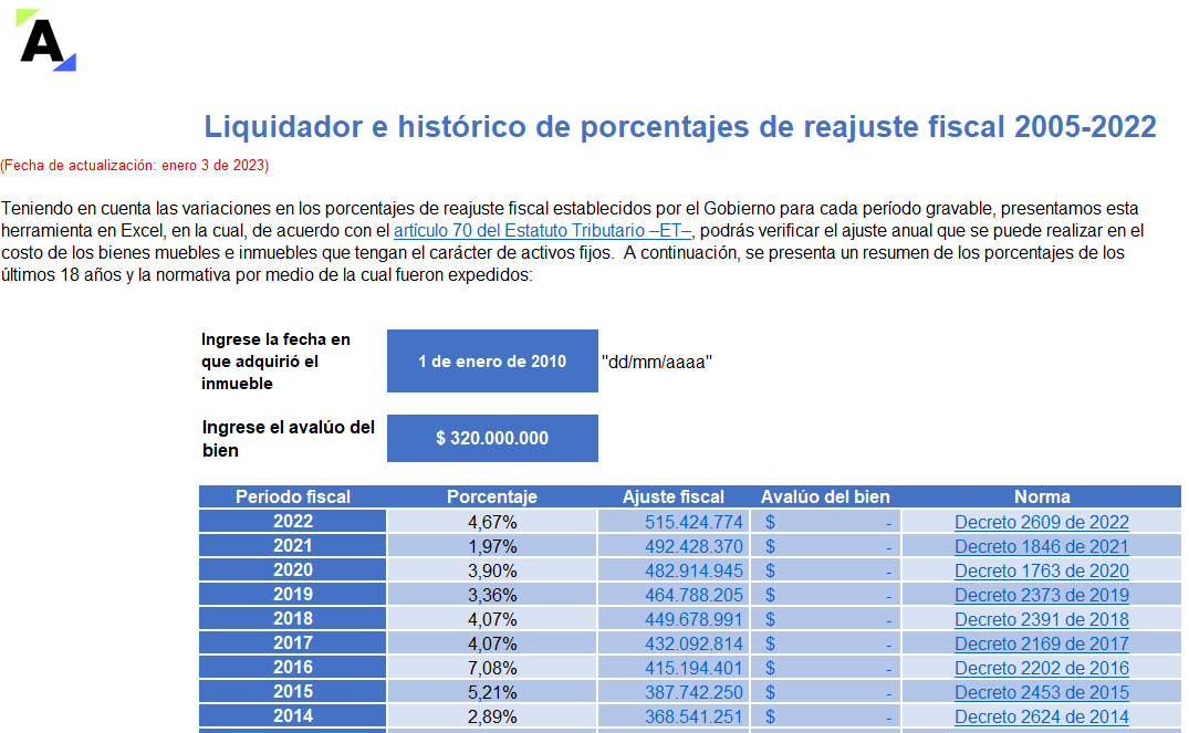 Actualícese Automation - Liquidadores, macos automatizadas y miles de soluciones
