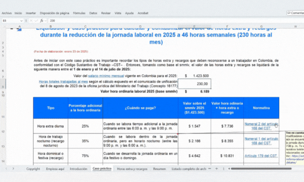 horas extra