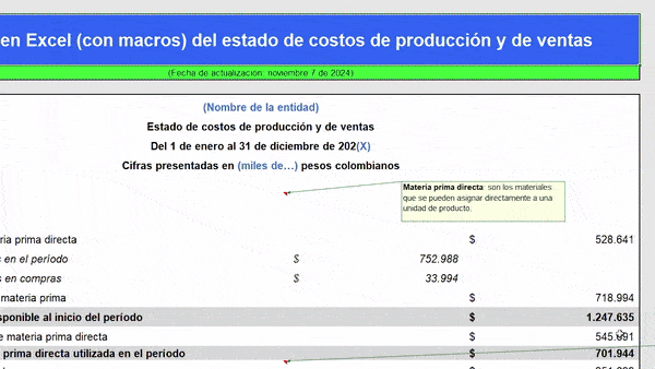 estado de costos