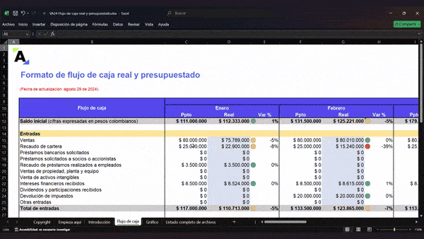 flujo de caja