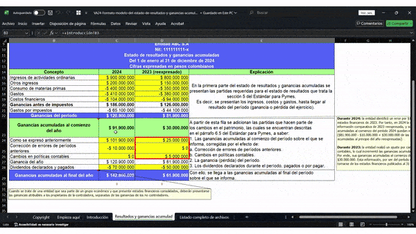 Estado de resultados