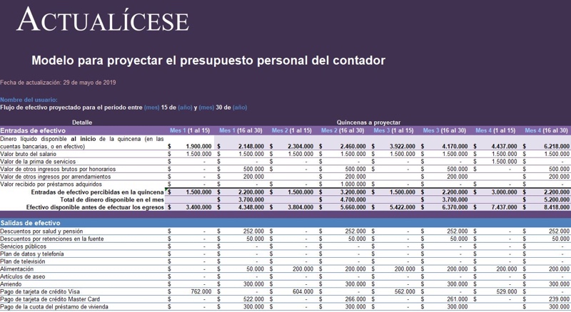 Sample Excel Templates Descargar Presupuesto Personal Excel Gratis