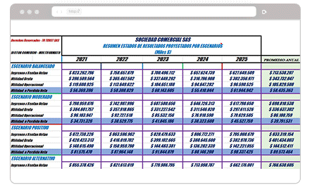 440x270-Predictor-Inteligencia-Virtual-Financiera