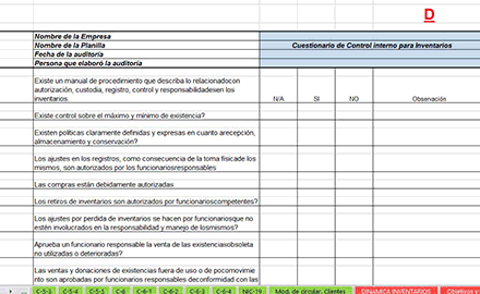 Cierre contable y fiscal del año 2019