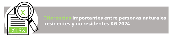 declaraci&oacute;n de renta