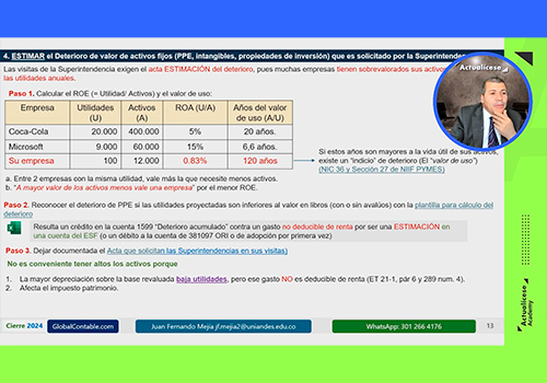 Cierre contable y fiscal AG 2024 