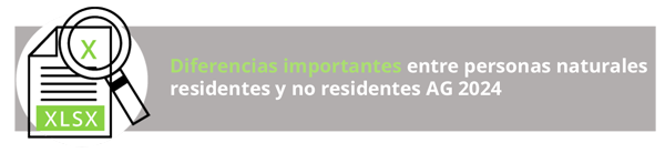 declaración de renta