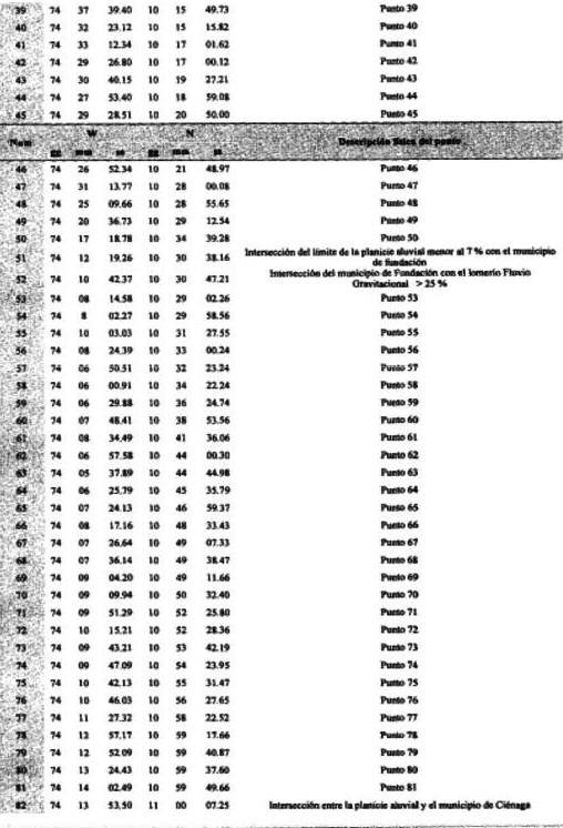 Decreto 1076 de 26-05-2015