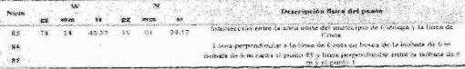 Decreto 1076 de 26-05-2015