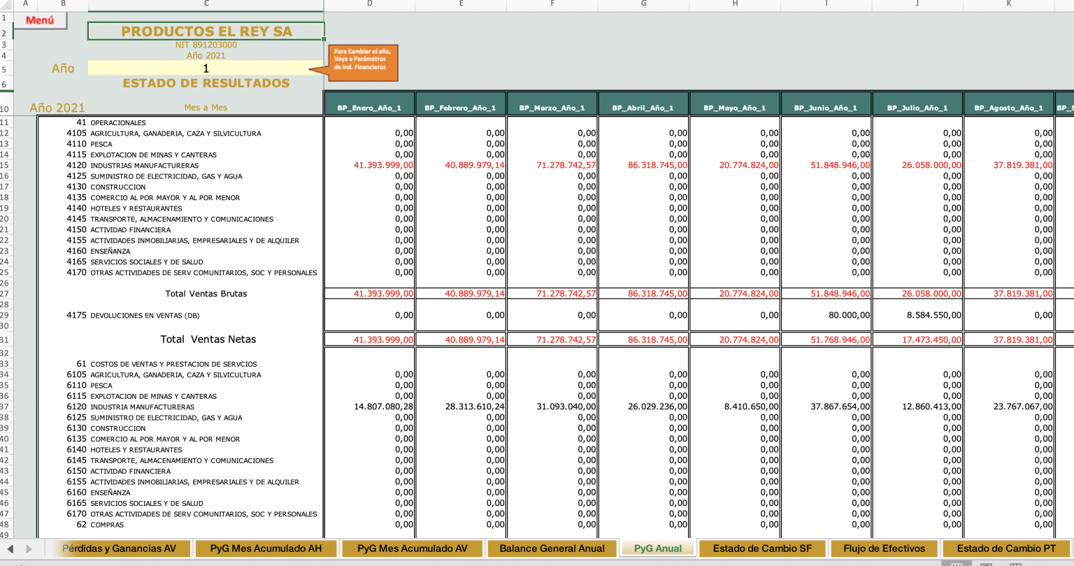 Herramienta De Análisis Financiero Y Control Presupuestal En Excel As Contadores And Asesores 1805
