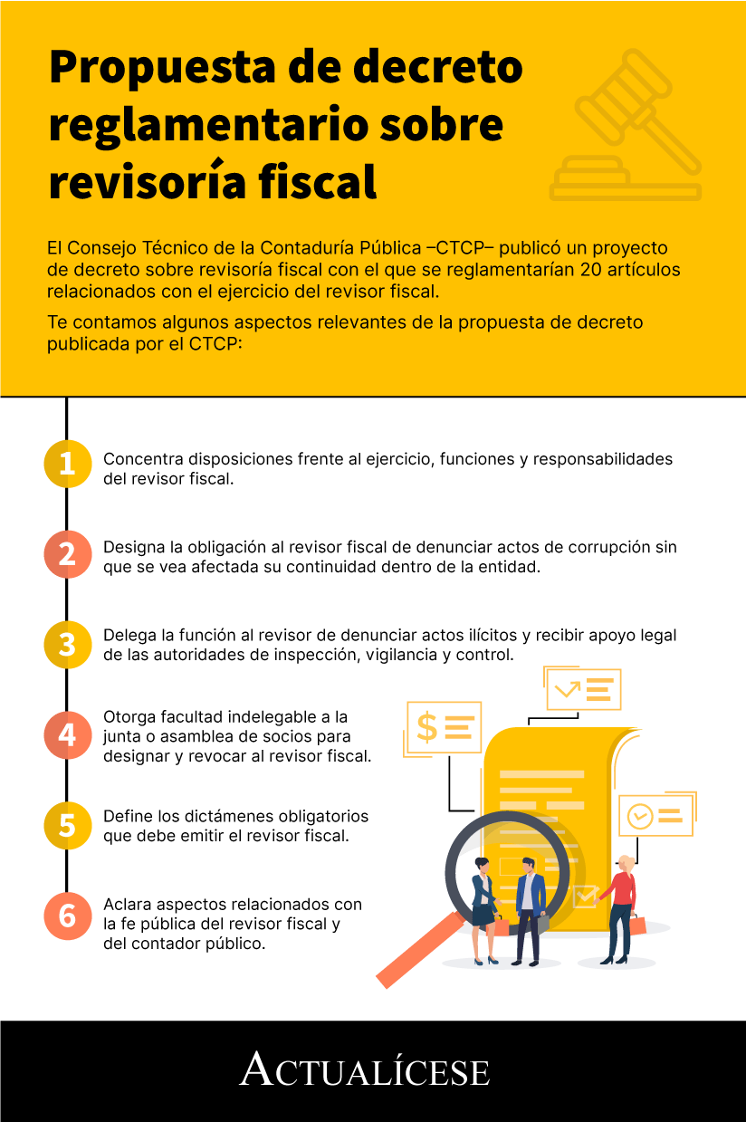 Noticias De Finanzas Auditoría Y Revisoría Fiscal Más Importantes Del