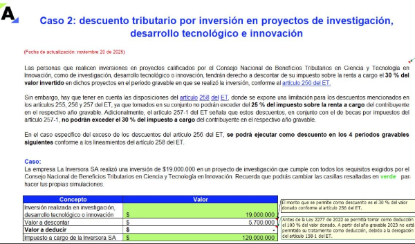 Casos de descuentos y donaciones: conciliación contable y tributaria